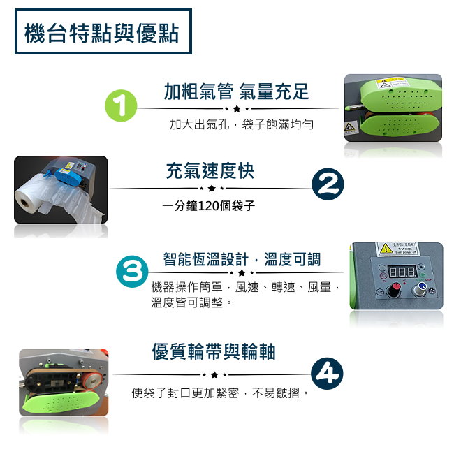 氣泡布製造機 緩衝包裝 空氣袋